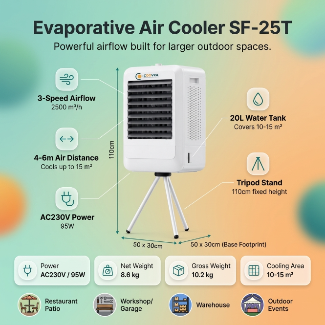 COOVRA™  Solar-Powered Evaporative Air Cooler Fan —  with 100W Foldable Solar Panel