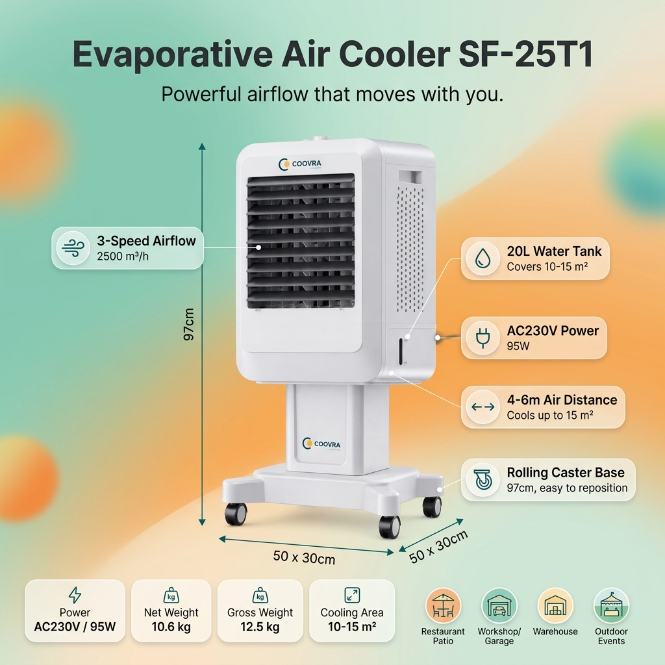 COOVRA™  Solar-Powered Evaporative Air Cooler Fan —  with 100W Foldable Solar Panel