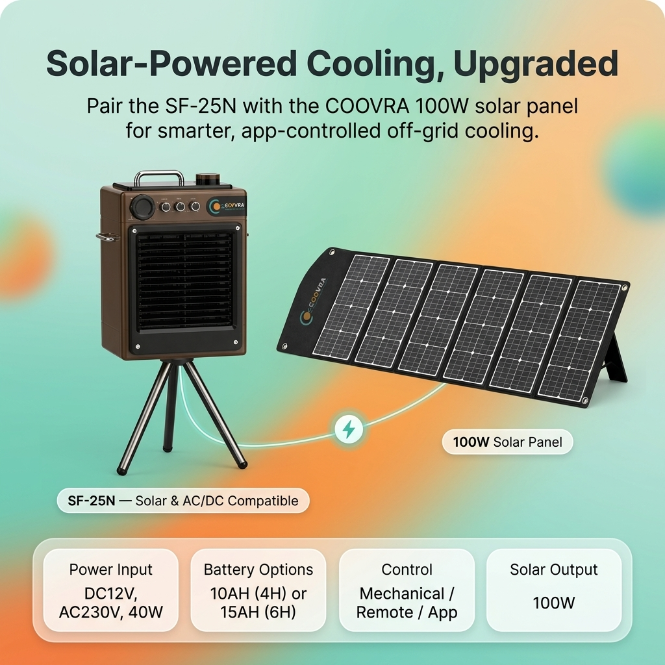 COOVRA™  Solar-Powered Evaporative Air Cooler Fan —  with 100W Foldable Solar Panel